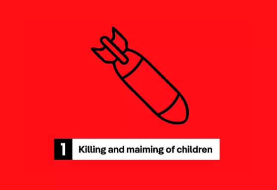 Grave violation 1 (Killing and maiming of children)